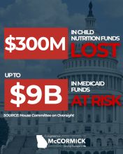 Fraud Report 